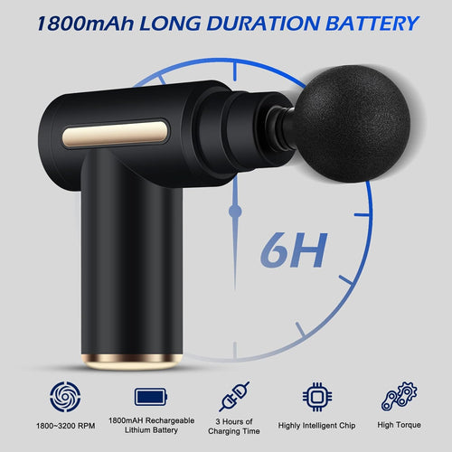 Mini Massage Gun for Neck, Back & Legs