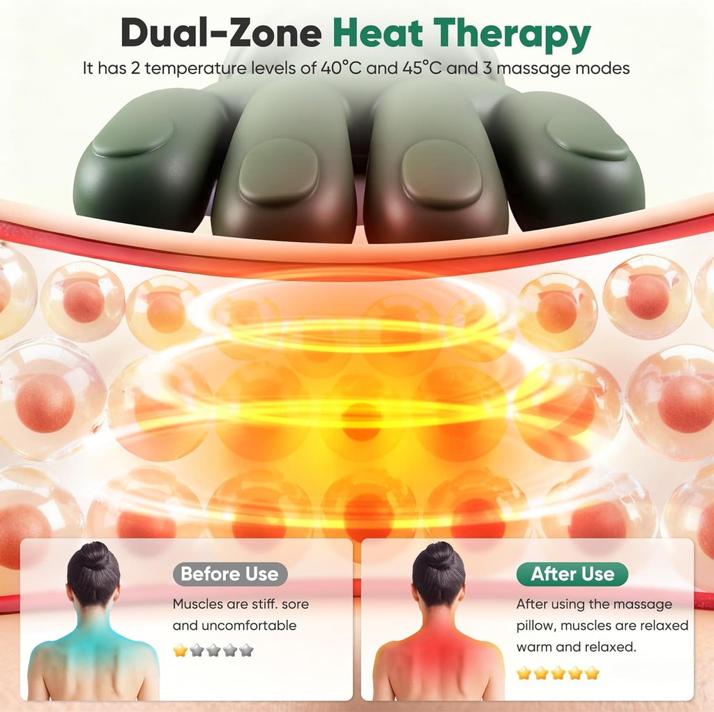 Smart Turtle Neck & Shoulder Massager