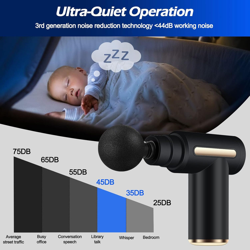 Mini Massage Gun for Neck, Back & Legs